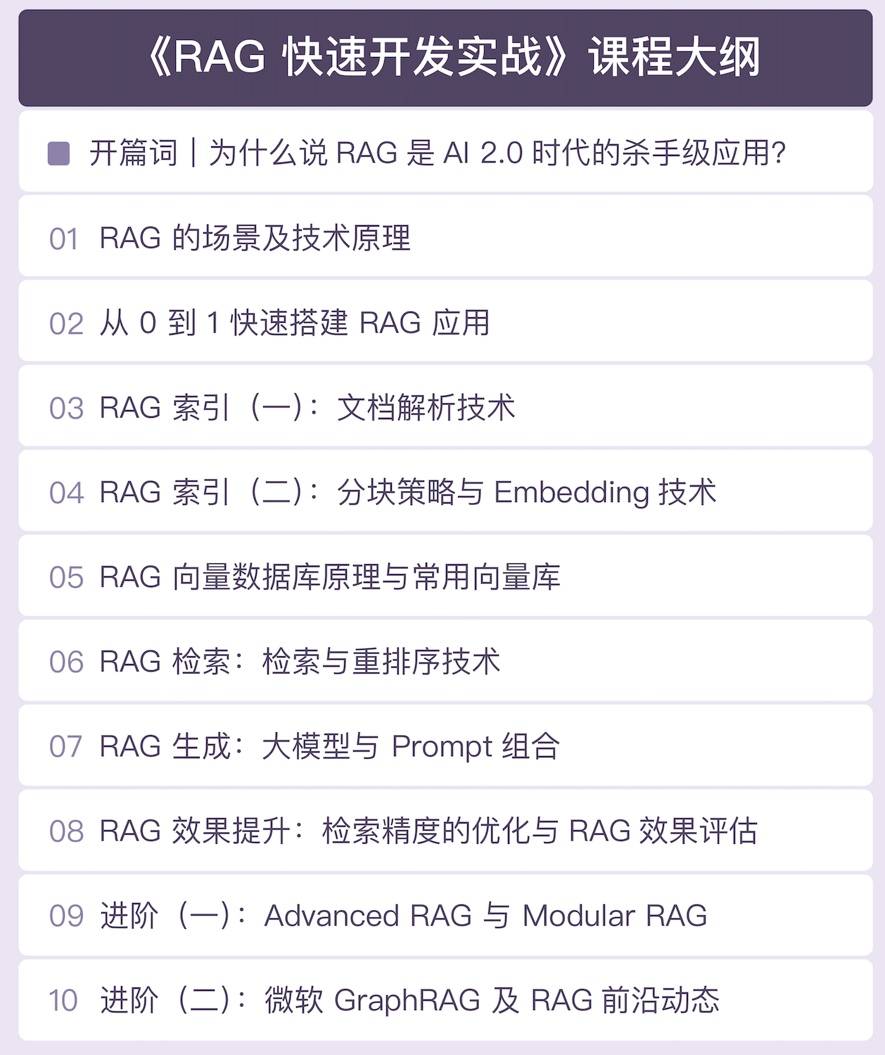 为什么说RAG是AI 2.0时代的“杀手级”应用？-牛翰网