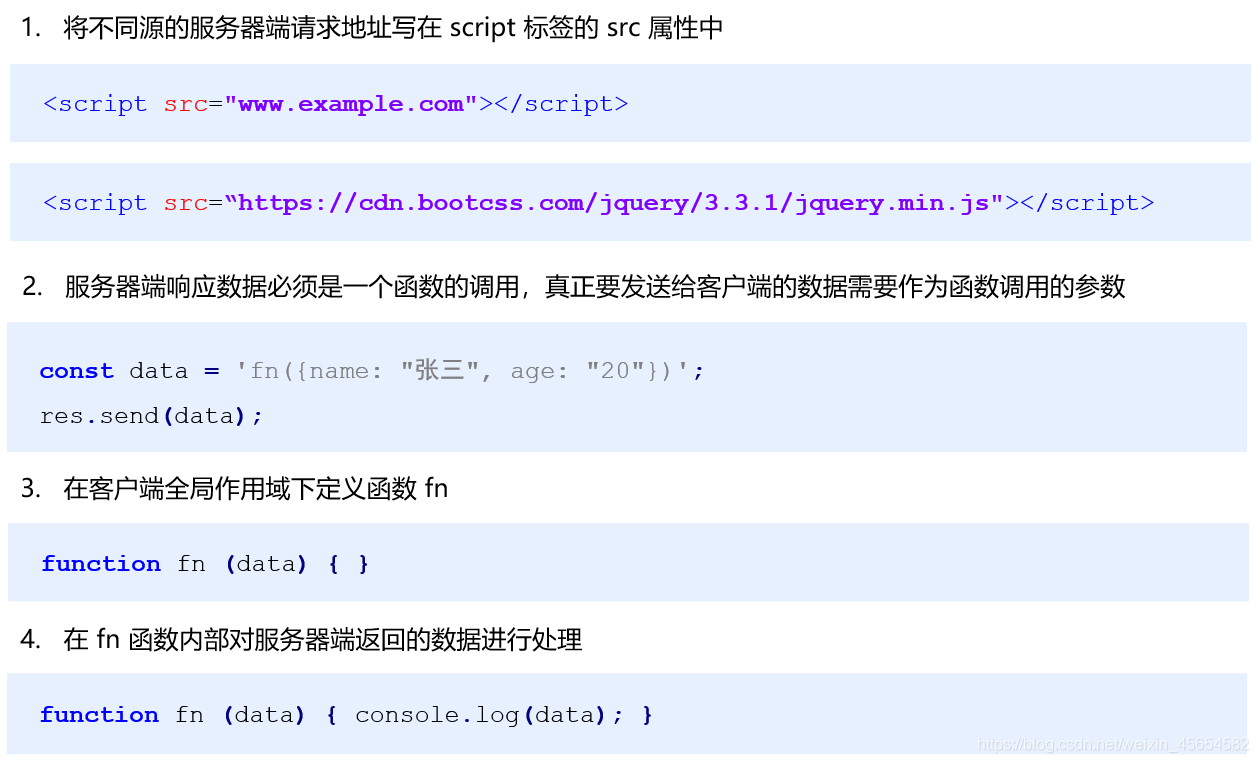 深入浅析同源与跨域,jsonp(函数封装),CORS原理-牛翰网
