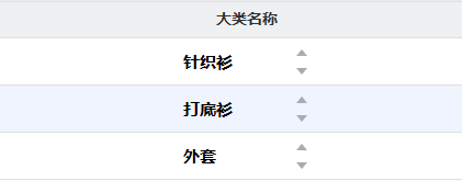 sortable中el-table拖拽及点击箭头上下移动row效果-牛翰网
