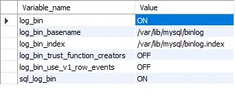 MySQL面试必备二之binlog日志-牛翰网