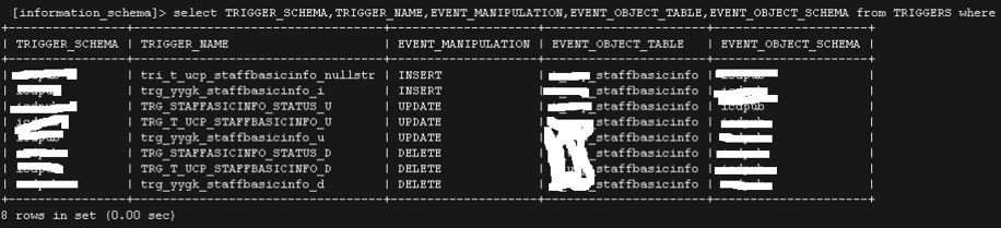 GreatSQL执行Update失败案例分析-牛翰网