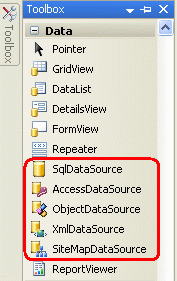 在ASP.NET 2.0中操作数据之四十六：使用SqlDataSource控件检索数据-牛翰网
