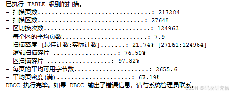 Sql Server查询卡顿的排查方法-牛翰网