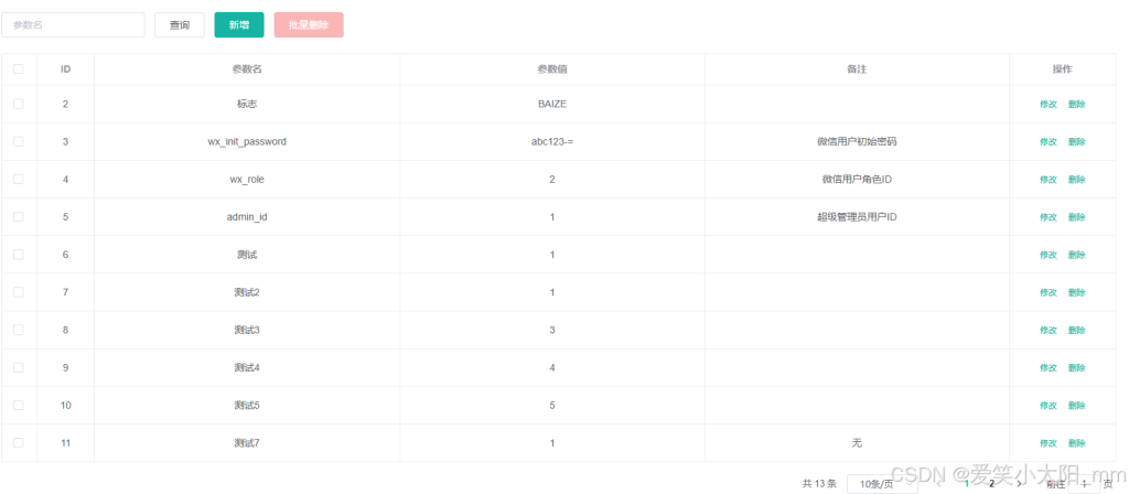 Vue实现表格数据的增删改查的示例代码-牛翰网