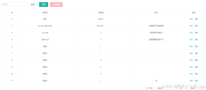 Vue实现表格数据的增删改查的示例代码-牛翰网