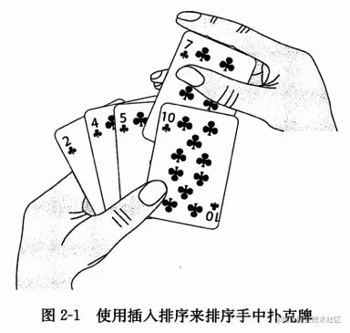 TypeScript十大排序算法插入排序实现示例详解-牛翰网