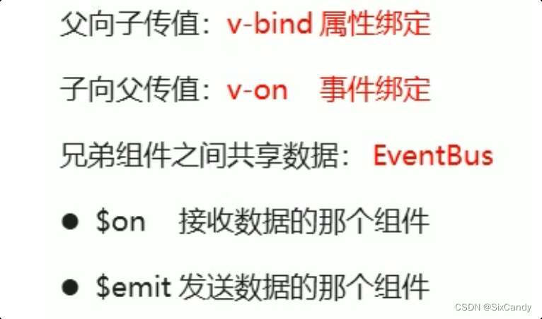 VueX如何实现数据共享-牛翰网