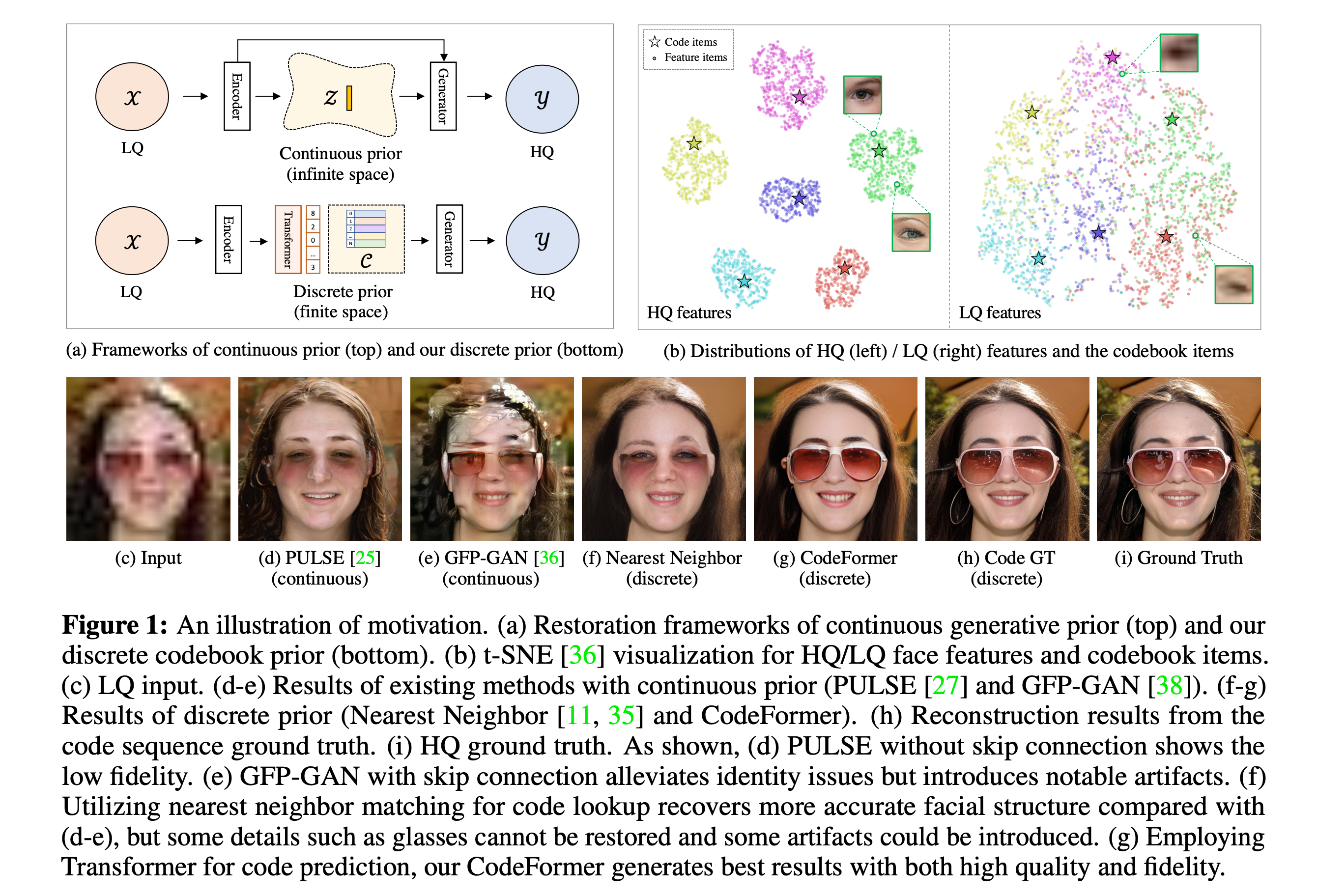Towards Robust Blind Face Restoration with Codebook Lookup Transformer(NeurIPS 2022) | Codeformer-后端开发牛翰社区-编程开发-牛翰网