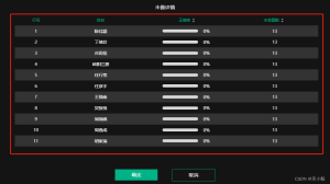 vue3 实现关于 el-table 表格组件的封装及调用方法-牛翰网