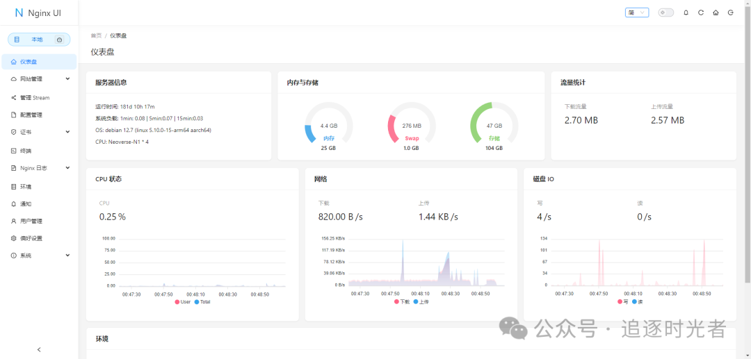 Nginx UI：全新的 Nginx 在线管理平台-编程算法牛翰社区-数据算法-牛翰网