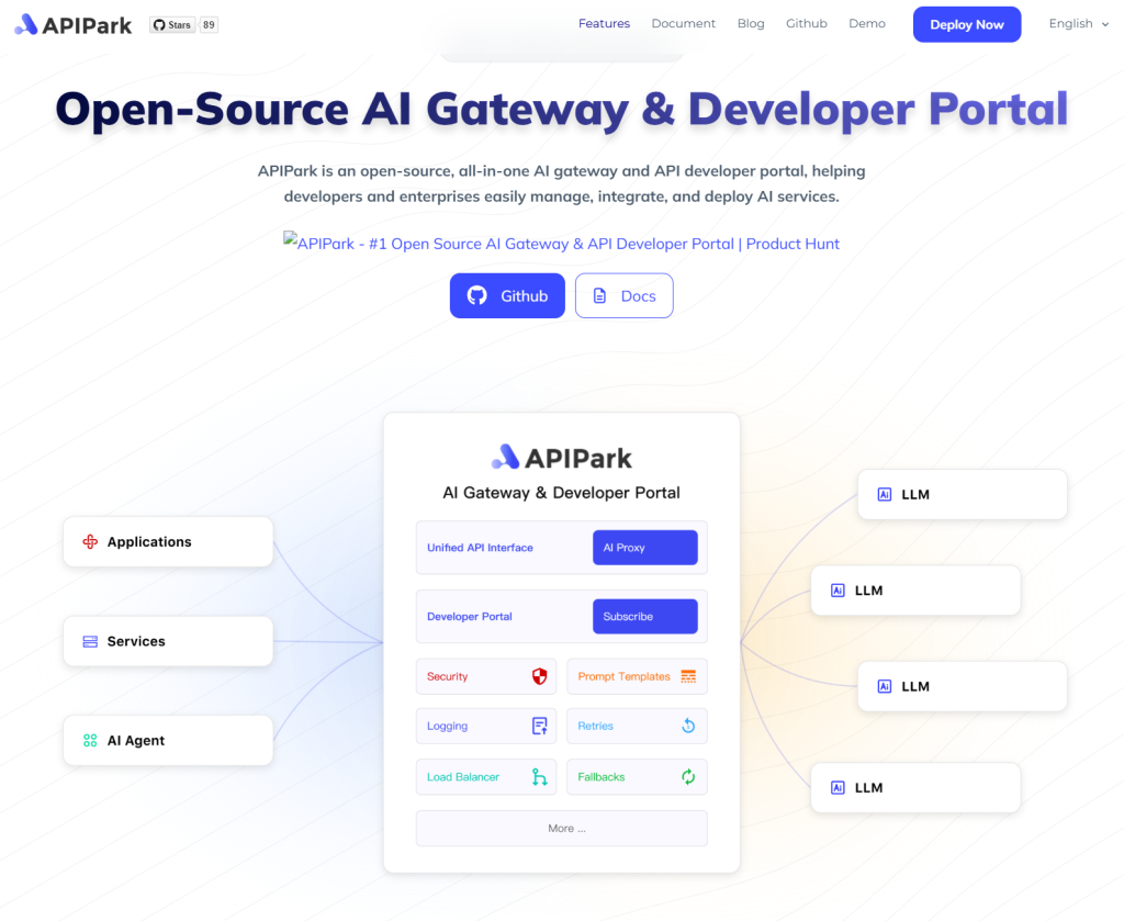 7种大模型风险及API 管理应对策略-牛翰网