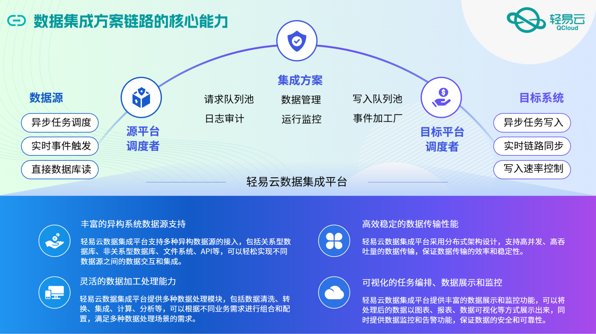 金蝶云星空数据集成案例分享：销售退货单-销售退货-软件测试牛翰社区-编程开发-牛翰网