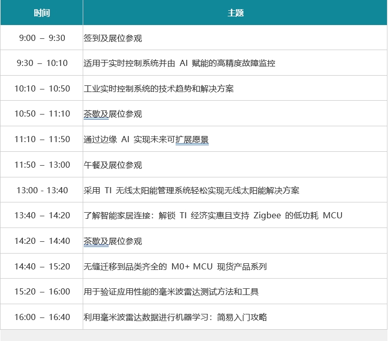 TI研讨会正在进行中,米尔诚邀您参与
