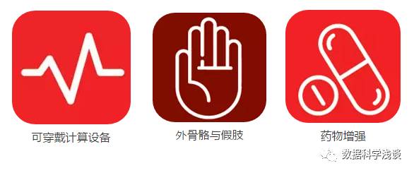 美国发布重大科技趋势报告:未来30年,这20项技术将颠覆人类生活