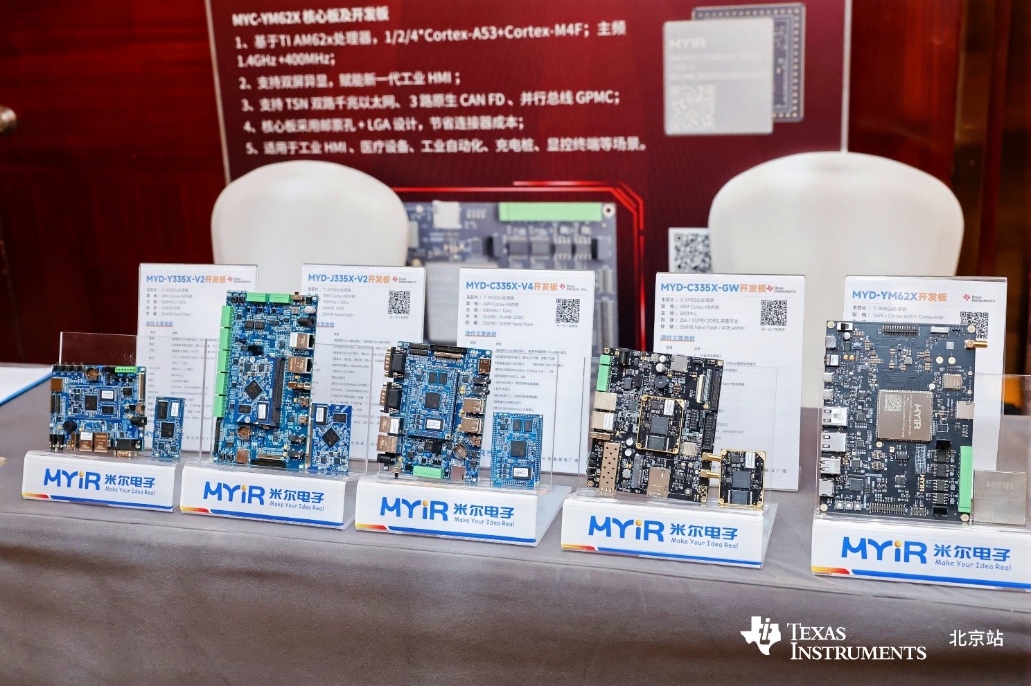 TI研讨会正在进行中,米尔诚邀您参与