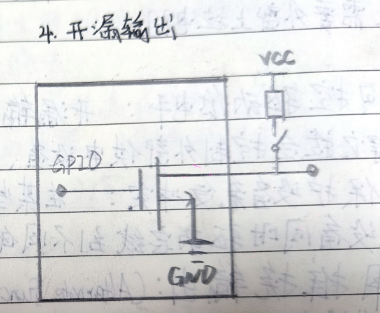 一、STM32F103C8T6--GPIO-牛翰网