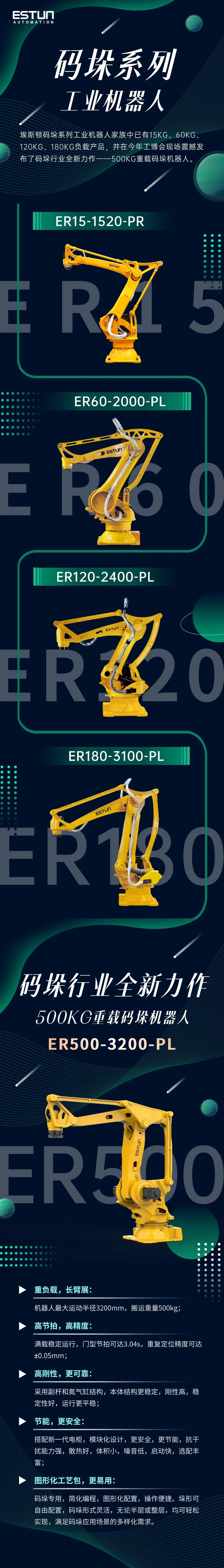 再添“大将”！埃斯顿推出重载码垛机器人新品，助力提升码垛行业竞争力！