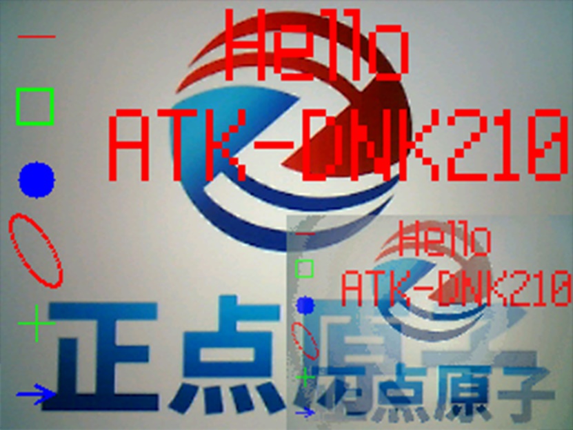 图片[2]-《DNK210使用指南 -CanMV版 V1.0》第三十三章 image元素绘制实验-后端开发牛翰社区-编程开发-牛翰网