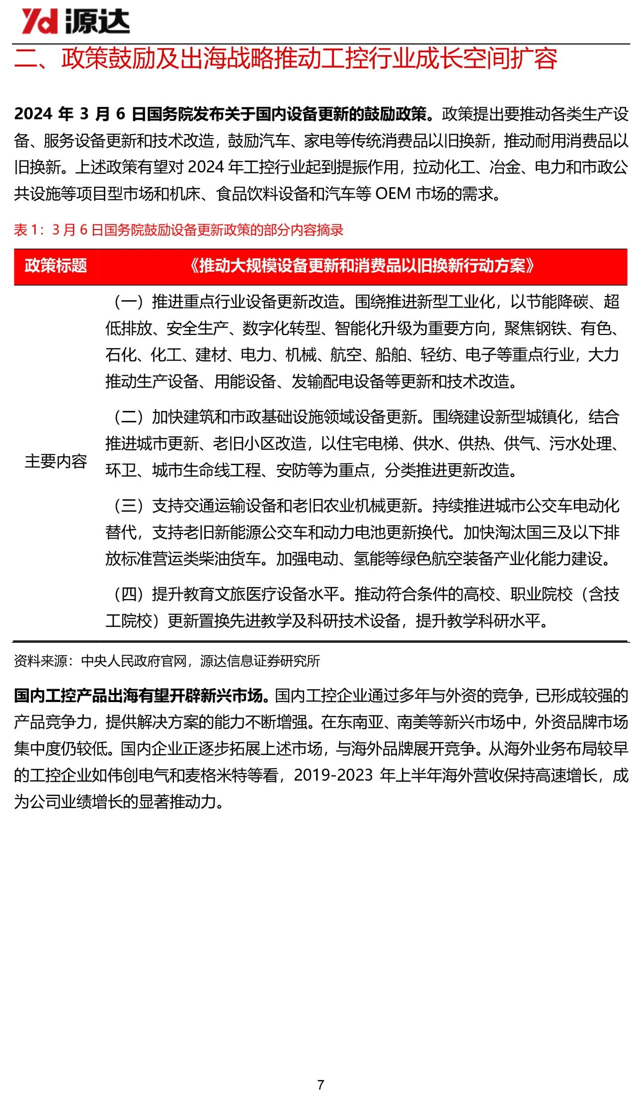 国内工控市场有望实现复苏,产品出海拓展成长空间