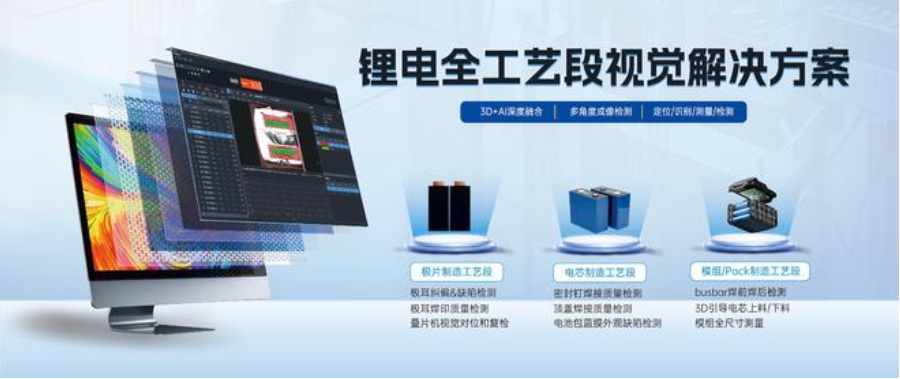 机器视觉千亿蓝海爆发，华汉伟业凭什么引领行业革新？