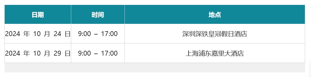 TI研讨会正在进行中,米尔诚邀您参与