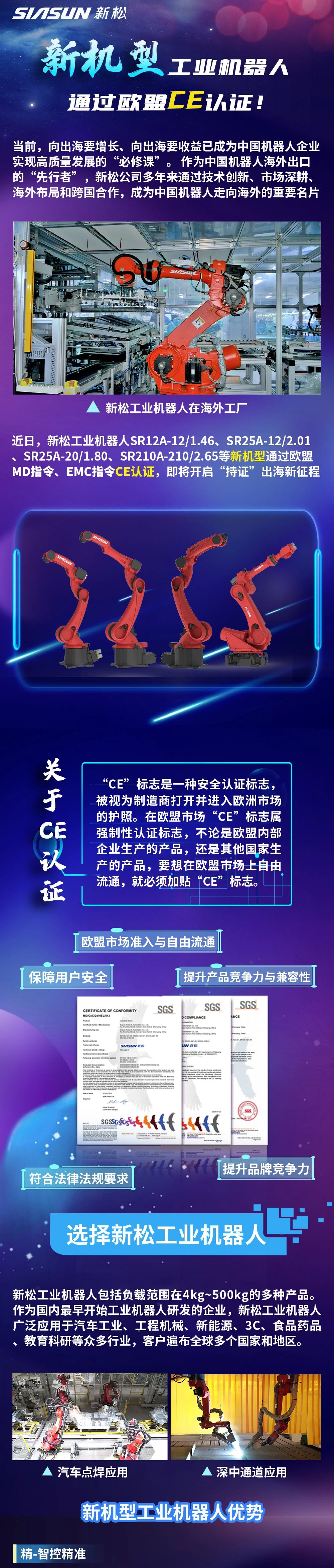 新机型工业机器人通过欧盟CE认证！新松“出海”大家族再添新成员
