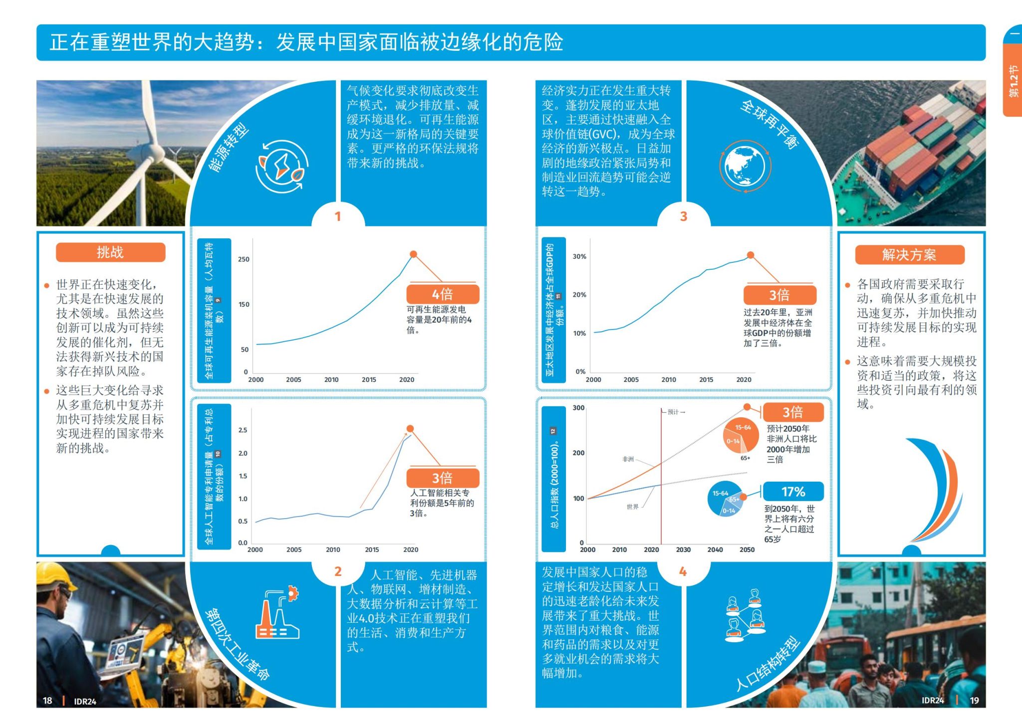 联合国工发组织：《工业发展报告2024——化挑战为可持续解决方案 工业政策的新时代》（附报告）