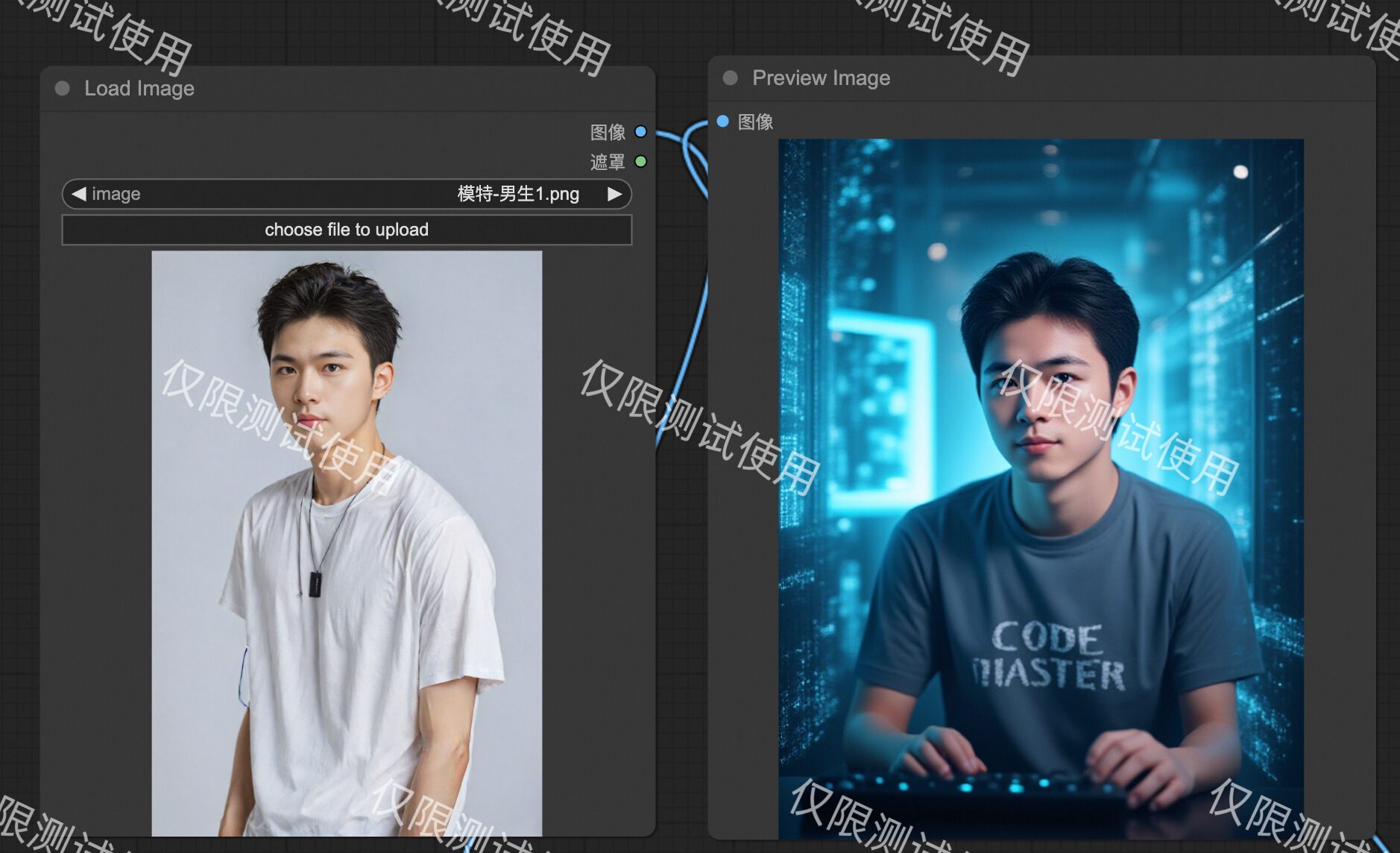 图片[1]-【上传一张照片，定制程序员科技感写真】函数计算一键部署 PuLID for FLUX大模型-前端开发牛翰社区-编程开发-牛翰网