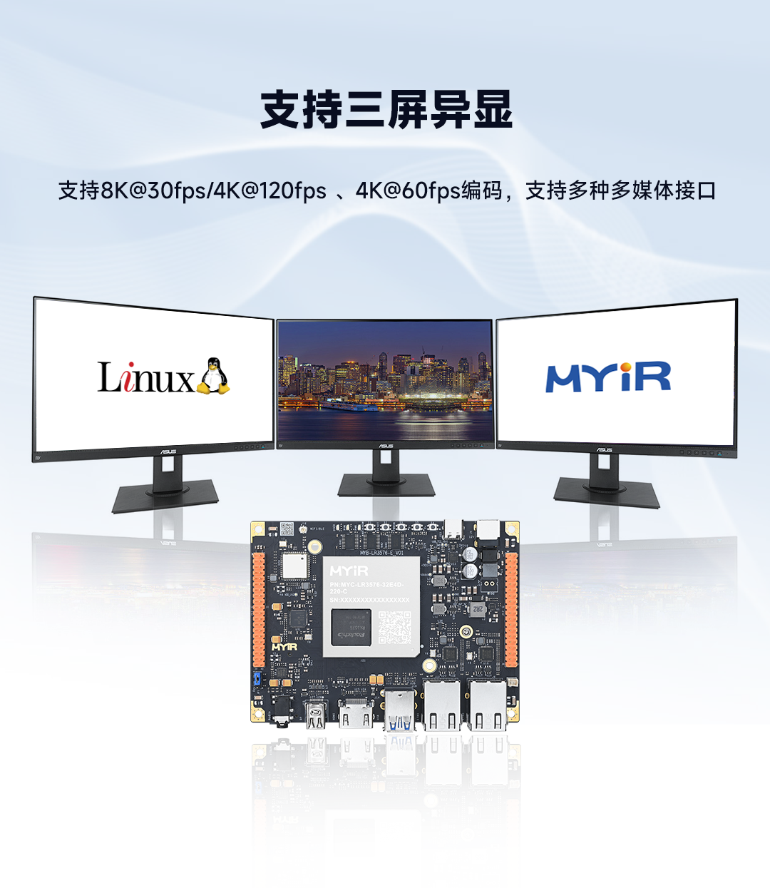 新品!米尔RK3576核心板8核6T高算力,革新AIoT设备