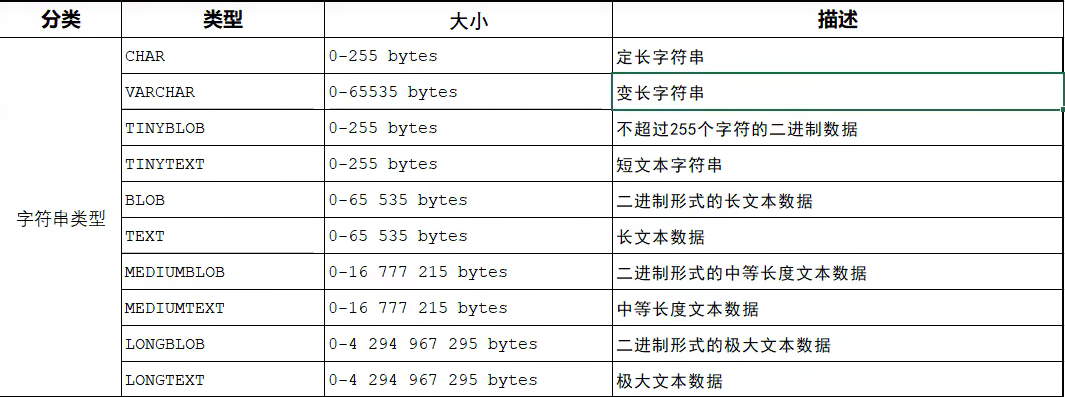 图片[3]-mysql基础-牛翰网