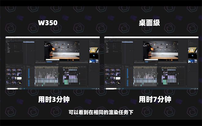 深度评测出炉:看看宁畅W350 G50真实力!