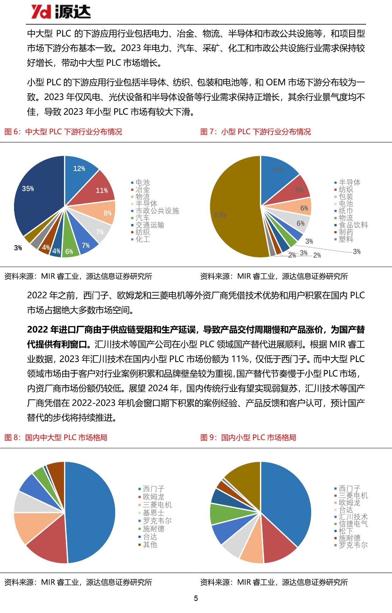 国内工控市场有望实现复苏,产品出海拓展成长空间