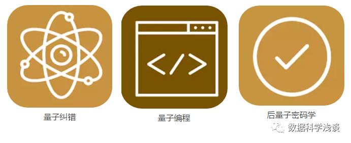 美国发布重大科技趋势报告:未来30年,这20项技术将颠覆人类生活