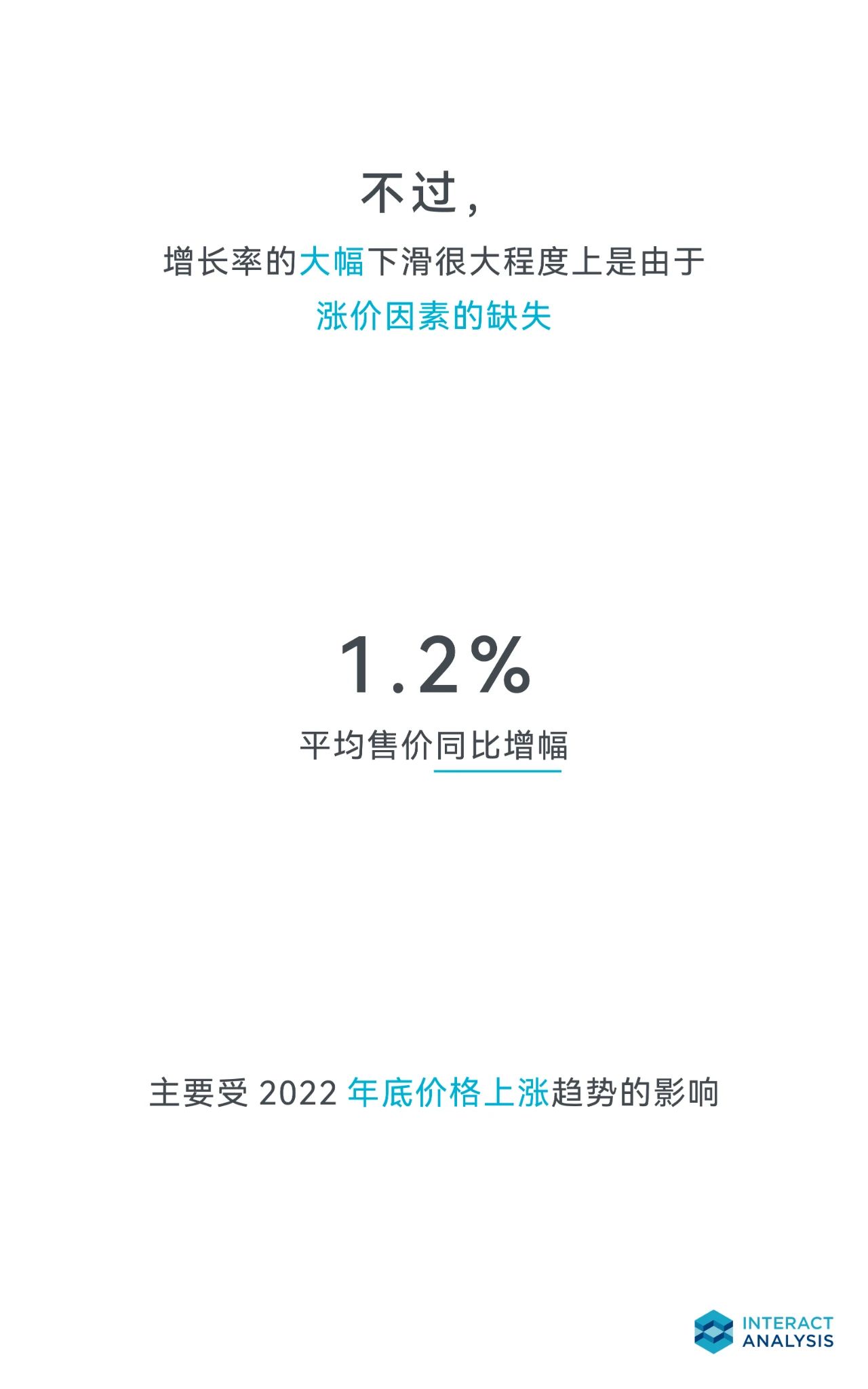 2023年，亚太地区领先全球电机市场增长