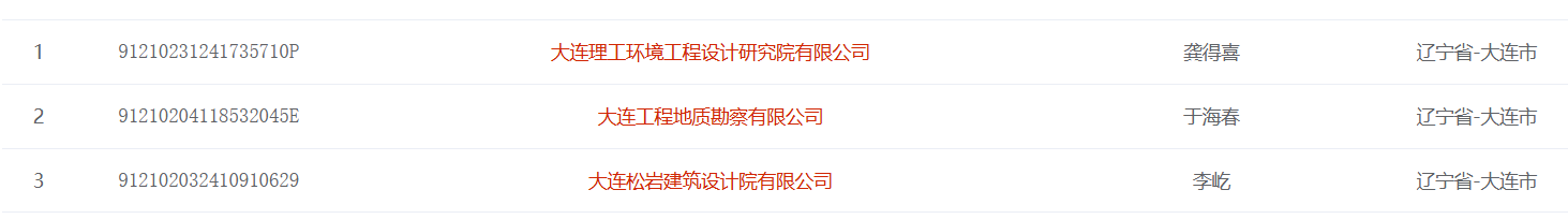图片[9]-js逆向实战之某市场监管公告服务平台返回数据解密-后端开发牛翰社区-编程开发-牛翰网