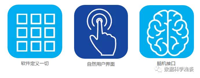 美国发布重大科技趋势报告:未来30年,这20项技术将颠覆人类生活