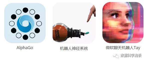 美国发布重大科技趋势报告:未来30年,这20项技术将颠覆人类生活