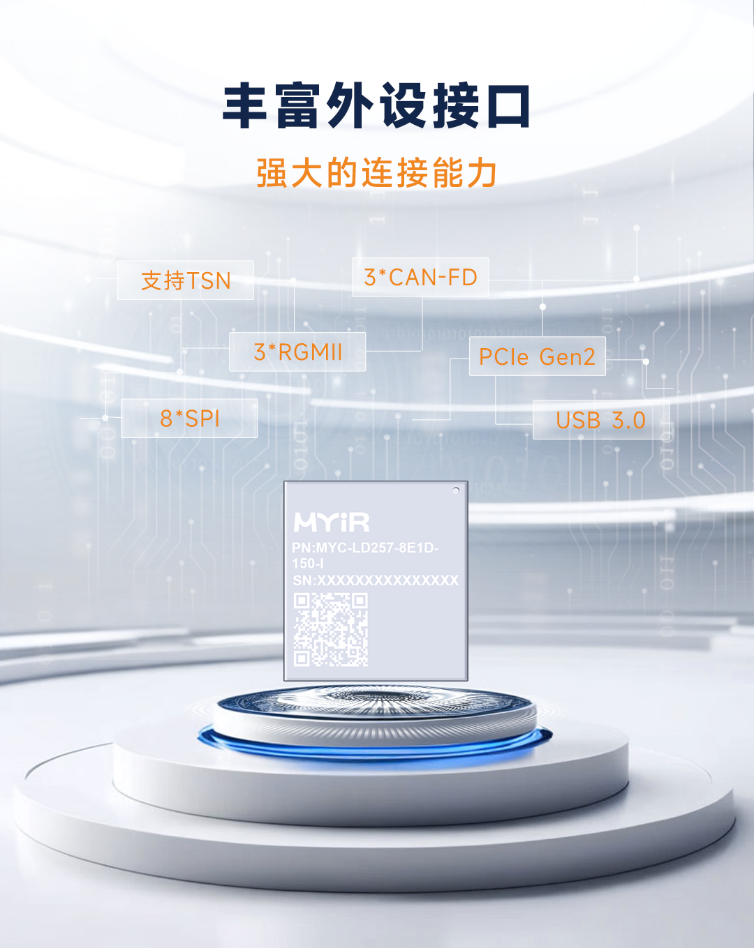 首发新品，米尔STM32MP2核心板上市！高性能+多接口+边缘算力