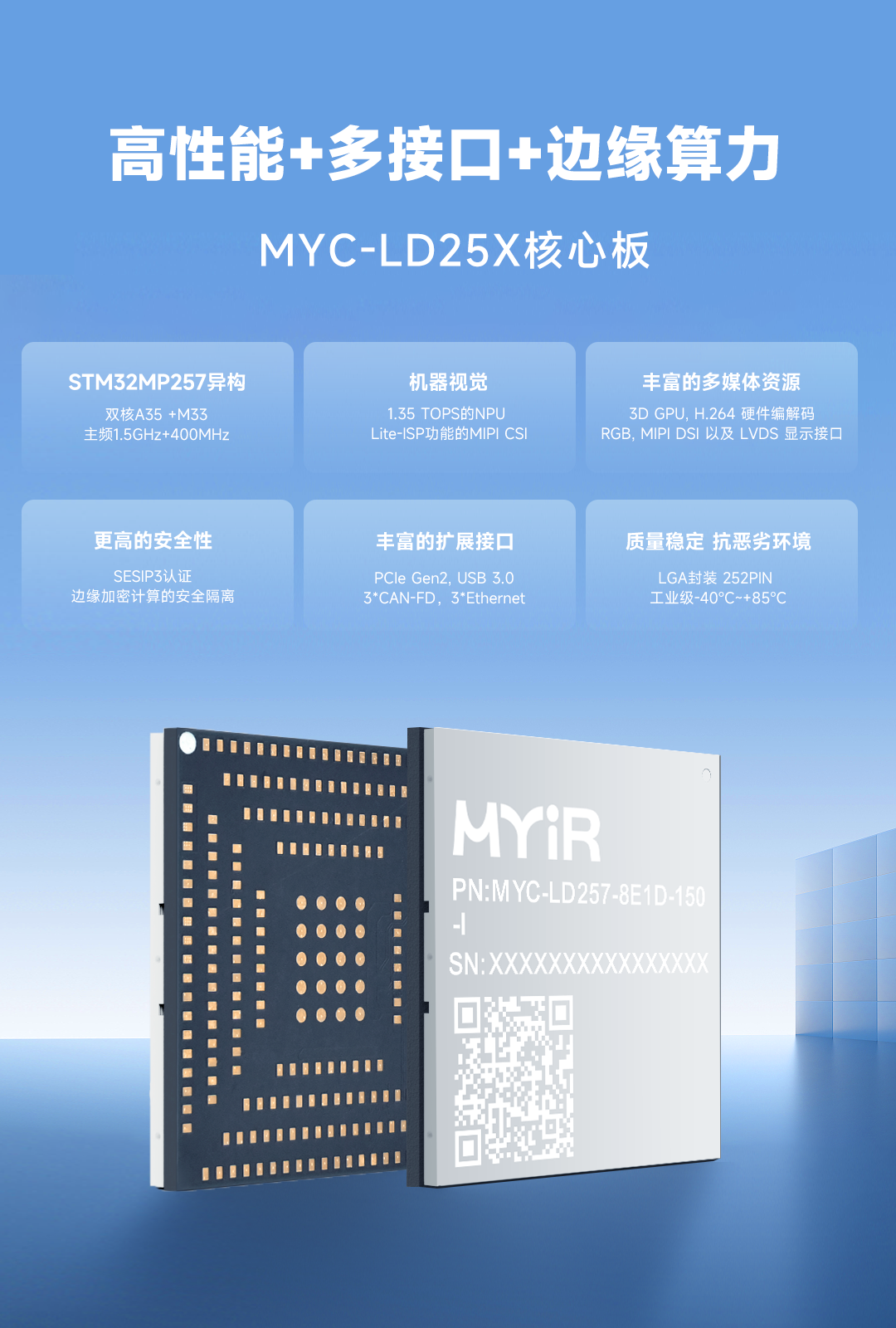首发新品，米尔STM32MP2核心板上市！高性能+多接口+边缘算力