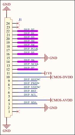 图片[2]-《DNK210使用指南 -CanMV版 V1.0》第三十章 照片拍摄实验-编程算法牛翰社区-数据算法-牛翰网