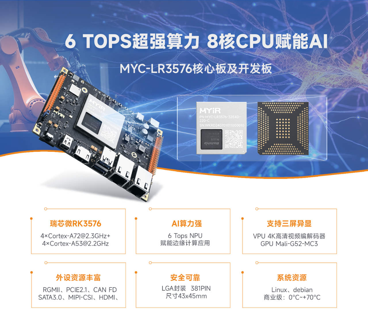 新品!米尔RK3576核心板8核6T高算力,革新AIoT设备