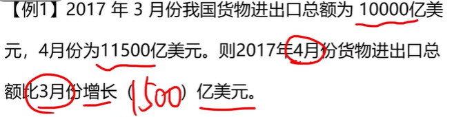 统计术语-牛翰网