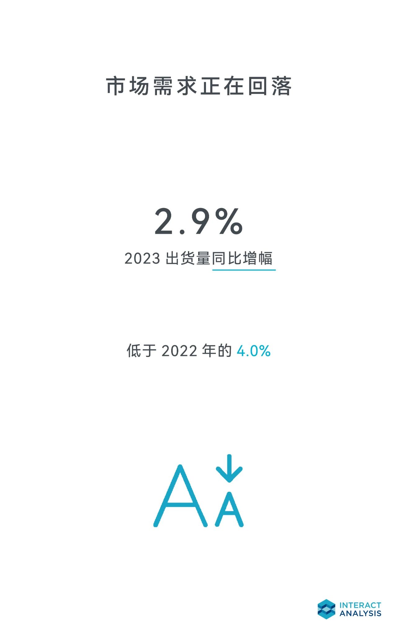 2023年，亚太地区领先全球电机市场增长