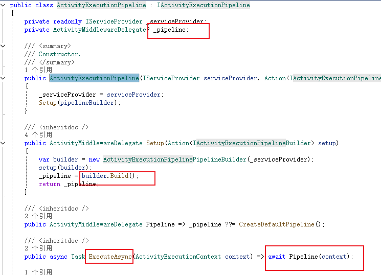 图片[10]-.net core elsa工作流程框架源码学习之Pipeline管道的理解-后端开发牛翰社区-编程开发-牛翰网