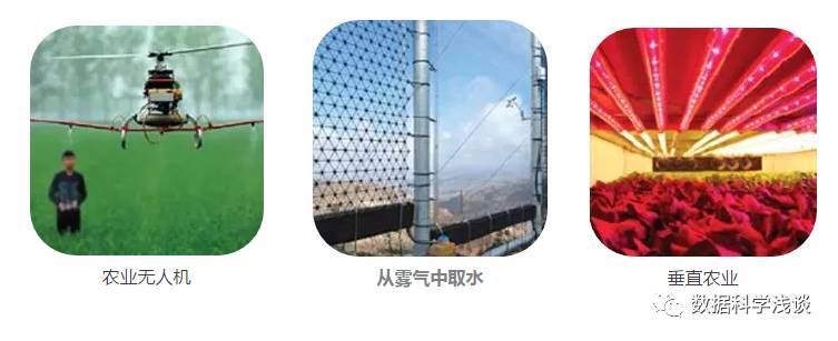 美国发布重大科技趋势报告:未来30年,这20项技术将颠覆人类生活