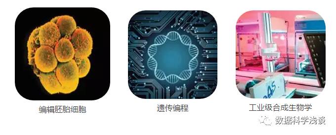 美国发布重大科技趋势报告:未来30年,这20项技术将颠覆人类生活