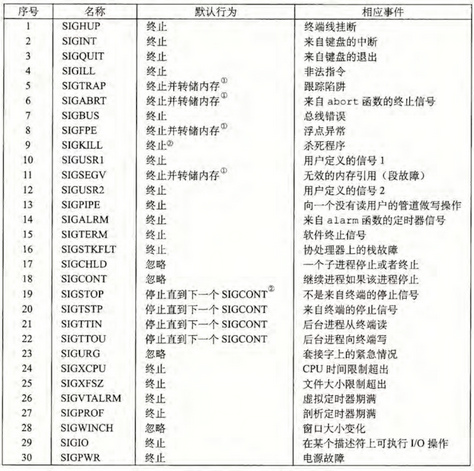 图片[2]-Python多进程中并行编程与进程池-后端开发牛翰社区-编程开发-牛翰网