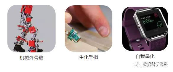 美国发布重大科技趋势报告:未来30年,这20项技术将颠覆人类生活