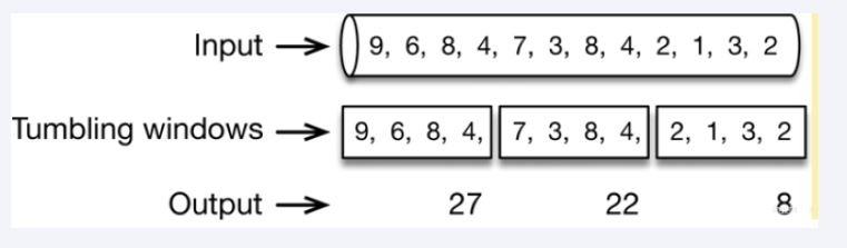 图片[7]-07.CircuitBreaker断路器-编程算法牛翰社区-数据算法-牛翰网