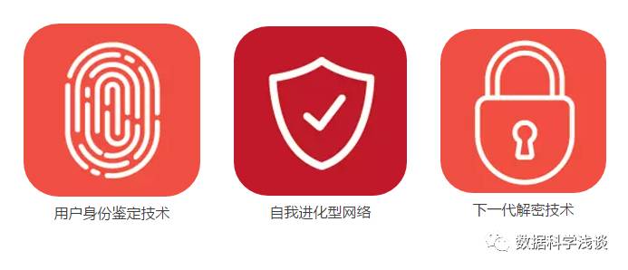 美国发布重大科技趋势报告:未来30年,这20项技术将颠覆人类生活